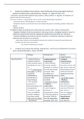 PC 705 Patho Exam 7 Notes/Study Sheet