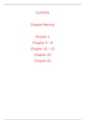 CLA1503 - Chapter Memos