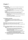 IBEB Finance 1 Summary & Formulasheet (Grade 10)