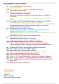 1J The British Empire Timeline - Decolonisation in South East Asia 1941-1965 (Colour Coded)