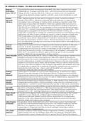 1J The British Empire Revision Notes – Chapter 22 Attitudes to Empire – the Role and Influence of Individuals 