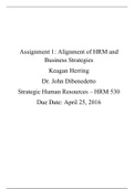 HRM 530 Assignment 1 Alignment of HRM and Business Strategies