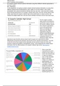 BTEC Business Unit 4 P2: present complex internal business information using three different methods appropriate to the users needs (Brief Report) 