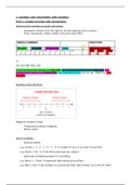 Math Lit Notes (Grade 11-12)