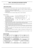 chemistry notes topic 1