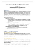 Sammanfattning av Skriva för att lära - Skrivande i högre utbildning (introduktion, kap 1-3)