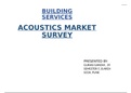 Types of Acoustic materials for interiors- market survey with prices 