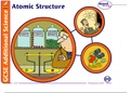 AQA GCSE Chemistry Atomic Structure PowerPoint REVISION