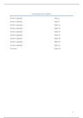 Lichaam en gedrag COMPLETE SAMENVATTING