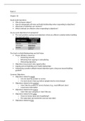 Clemson University - MKT 450 Exam 2 (new) > A+ Rated Study Guide.