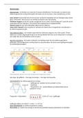 spectroscopie samenvatting