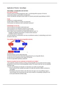 Samenvatting alle hoorcolleges Applications of Theories