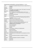 Woordenlijst medische terminologie 