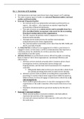 Ch.1 Overview of IT Audit OUTLINE