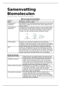 Samenvatting en Blokboekvragen Biomoleculen