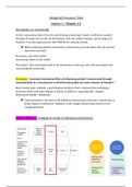 Designing Persuasive Texts Summary - Radboud University&comma; IBC&comma; Year 2