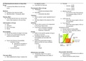 Medicinal Chemistry (OPTION D) Full short Notes