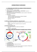 Agrobacterium tumefaciens detailed notes