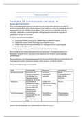 bedrijfscommunicatie hoofdstuk 4 t/m 14