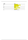 Samenvatting Arbeids- en Sociaal Zekerheidsrecht &lpar;Saxion&excl;&rpar;