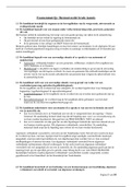 Examenmatrijs Bestuursrecht (brede kennis) SPL MBO 4 (soort samenvatting)