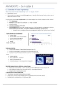 HD BMET4971 Semester 1 notes | Concise Summary