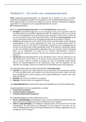 Samenvatting Inleiding Vastgoedmanagement Blok 1.1