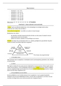 Cross Cultural Management hoofdstuk 1, 2, 3, 4, 5, 6 en 7