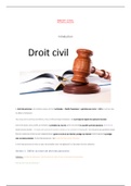 Introduction du Droit Civil