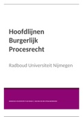 Hoofdlijnen Burgerlijk Procesrecht 2018 | Radboud Universiteit Nijmegen