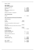 TAX3701 Capital gains tax solutions