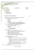  Health Assessment NURS2092 Exam 1 Study Guide.pdf