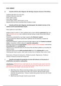 Complete Specification for the Kidney (F214) 