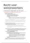 Samenvatting Recht voor Welzijnswerkers 2019-2020