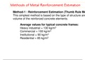 Metal Reinforcement Principles and Estimation for Columns, Beams, Footings and Walls