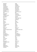 Woordenlijst Engels