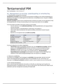 Samenvatting Management accounting h1 t/m 6, 8,16 en 17