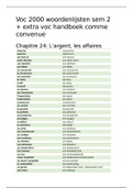 Alle woordenlijsten communicatie Engels/Frans 2