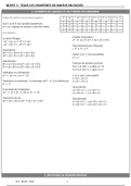 BCPST 1 : Tous les chapitres du programme de mathématiques en fiches