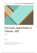 Civil Courts, Appeal Routes & Tribunals OCR