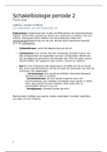 Basisboek Biologie (H. 2.2,2.3,2.4,2.5,3.1,3.1,3.3,4.3,7.3,7.4,7.5,10,11.3)