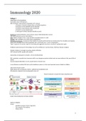 Summary Immunology 2020