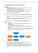 Samenvatting Inleiding HRM H1, H6.3/6.8, H12, H13 (boek: Leerboek HRM)