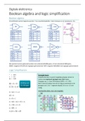 Boolean Algebra and logic simplification cheat sheet