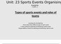 Unit 23 - Organising Sports Events: Assignment 1: Types of sport events and roles of teams