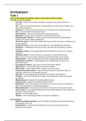 Kernbegrippen - GGZ2027: Neuropsychologische stoornissen