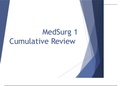 Nursing  MedSurg 1 MedSurg 1 for student nurse diagnosis study notes.
