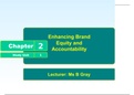 Enhancing Brand Equity and Accountability