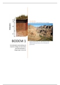 Introduction to Soil Geography (Dutch)