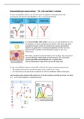 Samenvatting hoorcollege: NK-cells and their evolution